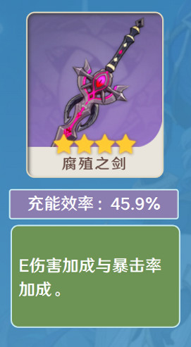 《原神》2024萊依拉武器聖遺物推薦 《原神》2024萊依拉武器聖遺物推薦