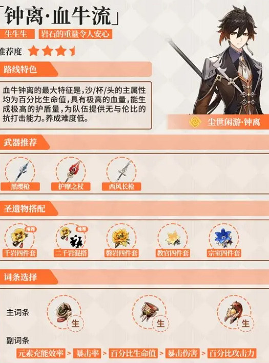 《原神》鍾離聖遺物搭配推薦 《原神》鍾離聖遺物搭配推薦