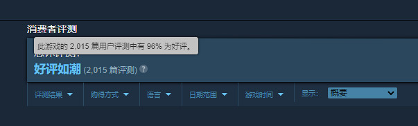 《星海2R》Steam評論數超2000條！好評率高達96%