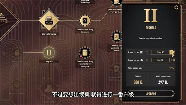 《好萊塢動物》實機展示公布:如何用續集無恥地賺快錢