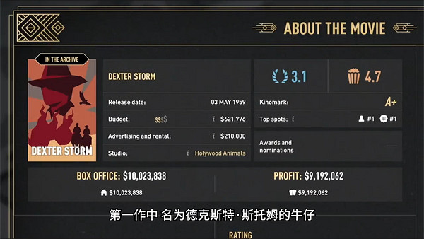 《好萊塢動物》實機展示公布:如何用續集無恥地賺快錢