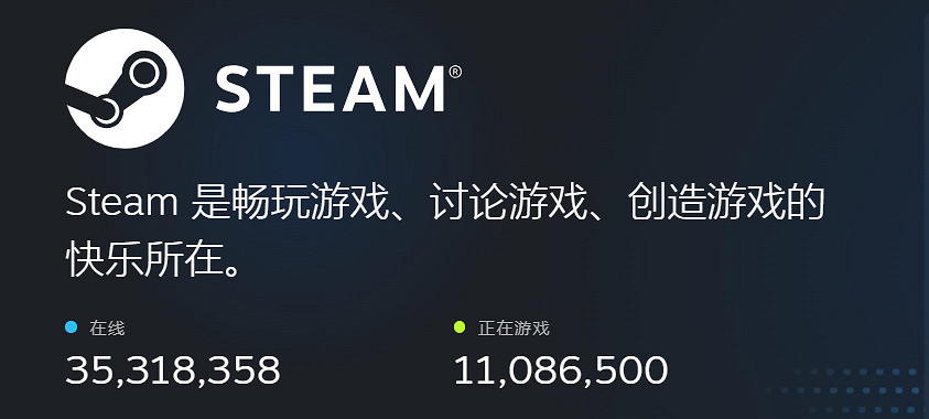 晚報：Steam線上人數破紀錄！《星刃》會有Demo