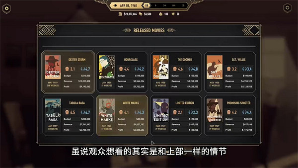 《好萊塢動物》實機展示公布:如何用續集無恥地賺快錢