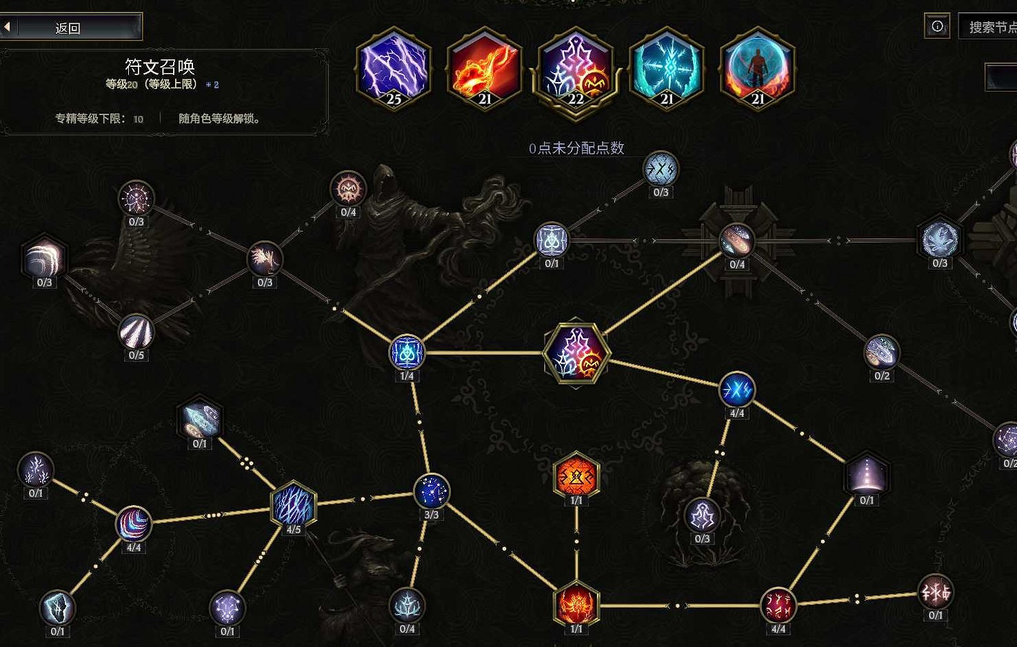 《最後紀元》符文大師電衝電火花BD攻略 《最後紀元》符文大師電衝電火花BD攻略