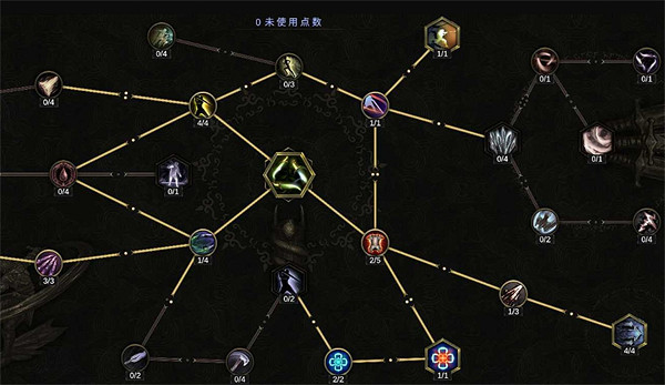 《最後紀元》刀刃舞者低血圓舞斬BD圖文攻略 《最後紀元》刀刃舞者低血圓舞斬BD圖文攻略