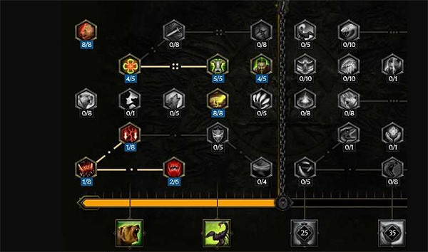 《最後紀元》蝗群德魯伊BD圖文攻略 《最後紀元》蝗群德魯伊BD圖文攻略