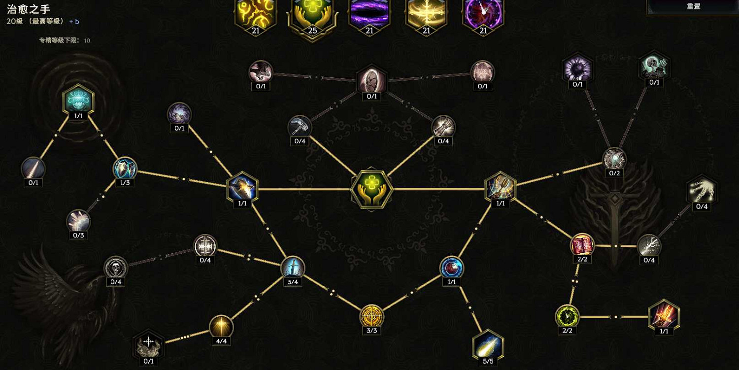 《最後紀元》奶騎治愈之手BD推薦攻略