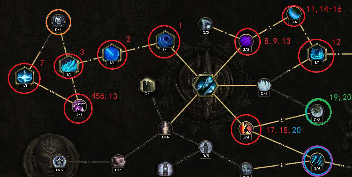 《最後紀元》雪崩跑酷薩滿BD推薦圖文攻略 《最後紀元》雪崩跑酷薩滿BD推薦圖文攻略