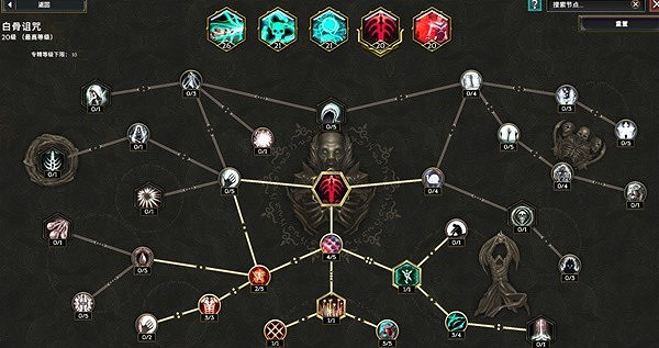 《最後紀元》冥府裂縫術士BD推薦攻略 《最後紀元》冥府裂縫術士BD推薦攻略