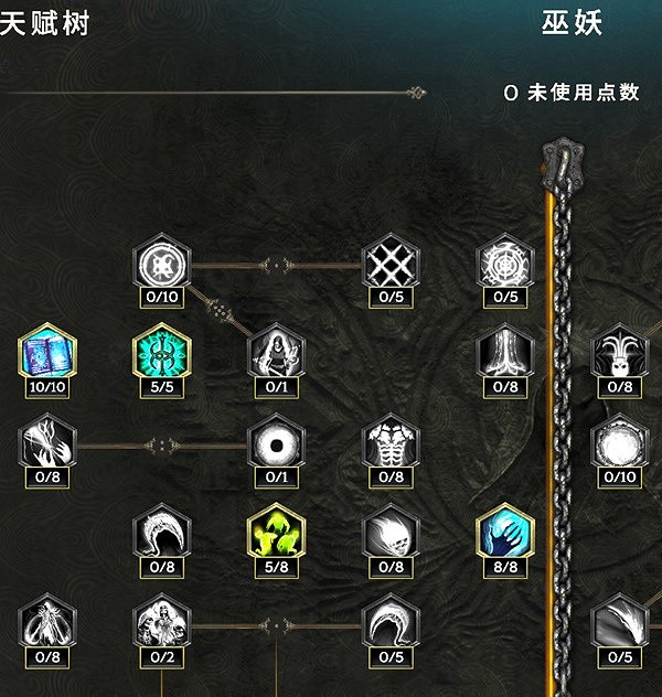 《最後紀元》冥府裂縫術士BD推薦攻略 《最後紀元》冥府裂縫術士BD推薦攻略