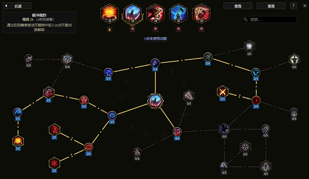 《最後紀元》馴鷹師出血核彈BD推薦攻略