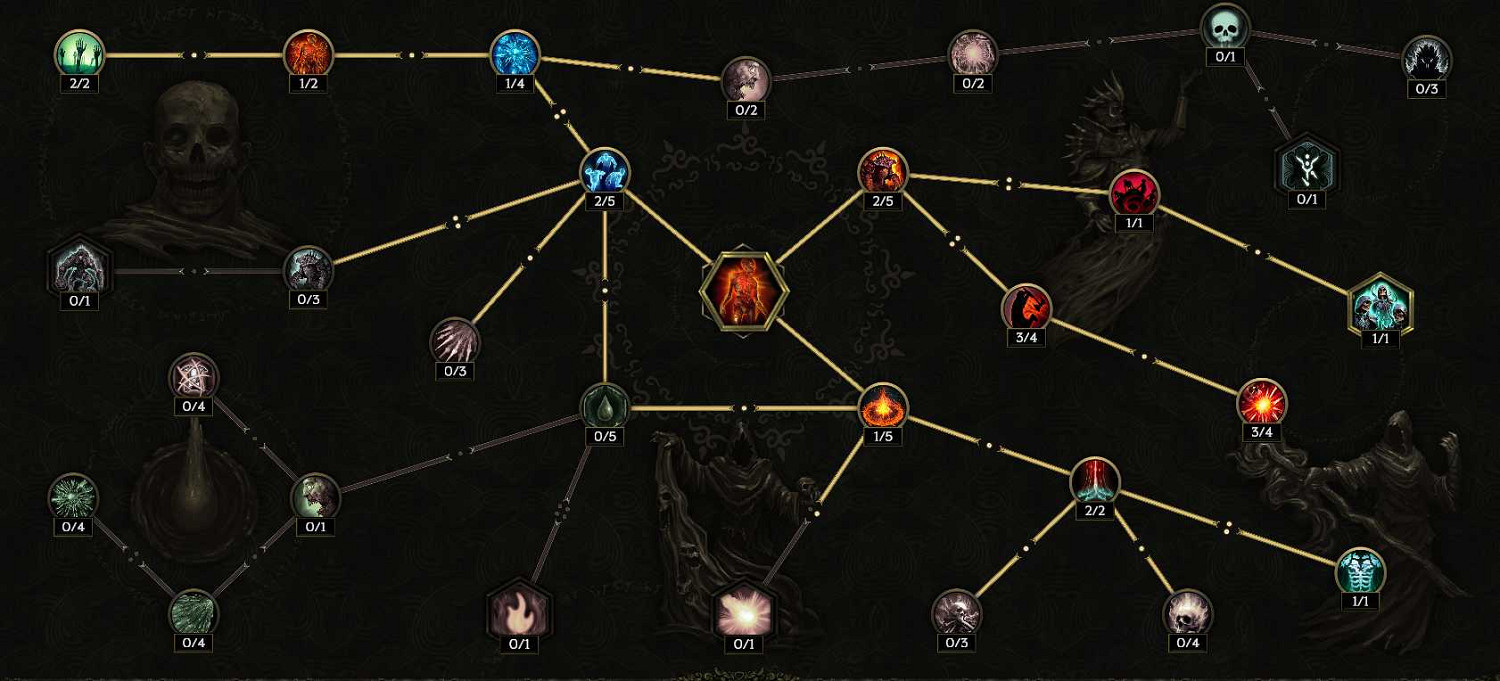 《最後紀元》符文法師混沌隕石Dot流BD推薦攻略 《最後紀元》符文法師混沌隕石Dot流BD推薦攻略