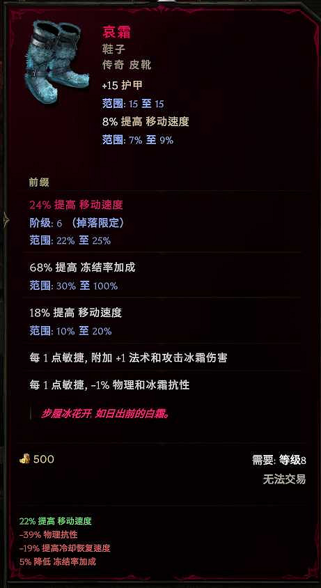 《最後紀元》馴鷹者爆炸弩BD推薦攻略 《最後紀元》馴鷹者爆炸弩BD推薦攻略