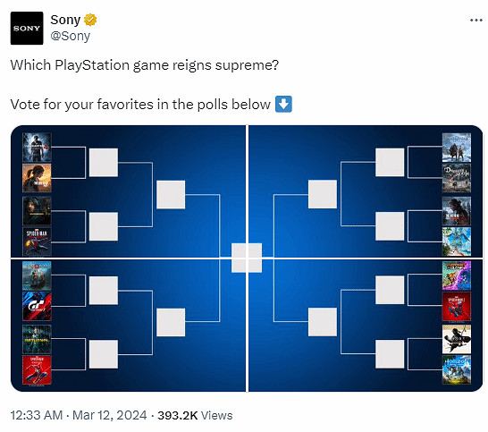索尼票選玩家最喜歡的PS遊戲：16款作品展開角逐！