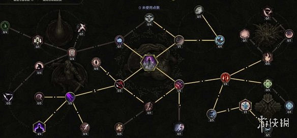 《最後紀元》神射毒箭雨流BD推薦圖文攻略 《最後紀元》神射毒箭雨流BD推薦圖文攻略