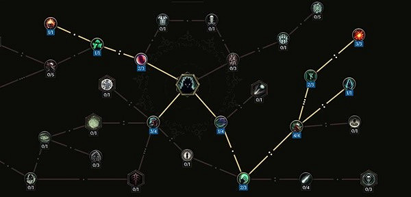 《最後紀元》符文大師技能加點推薦