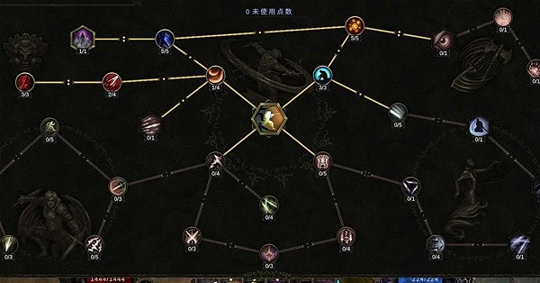 《最後紀元》刀刃舞者BD推薦圖文攻略