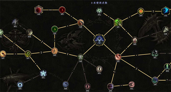 《最後紀元》蝗群德魯伊BD圖文攻略 《最後紀元》蝗群德魯伊BD圖文攻略