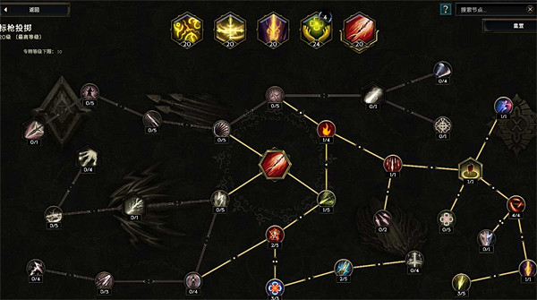 《最後紀元》聖騎士近戰引導治愈之手BD圖文攻略 《最後紀元》聖騎士近戰引導治愈之手BD圖文攻略