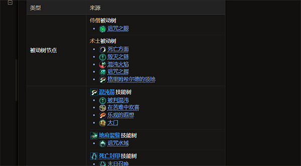 《最後紀元》惡咒效果介紹