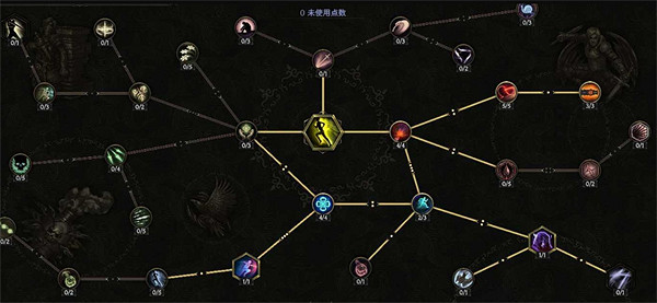 《最後紀元》神射毒箭雨BD圖文攻略 《最後紀元》神射毒箭雨BD圖文攻略