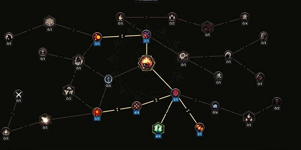 《最後紀元》死靈地獄幽影流BD推薦攻略