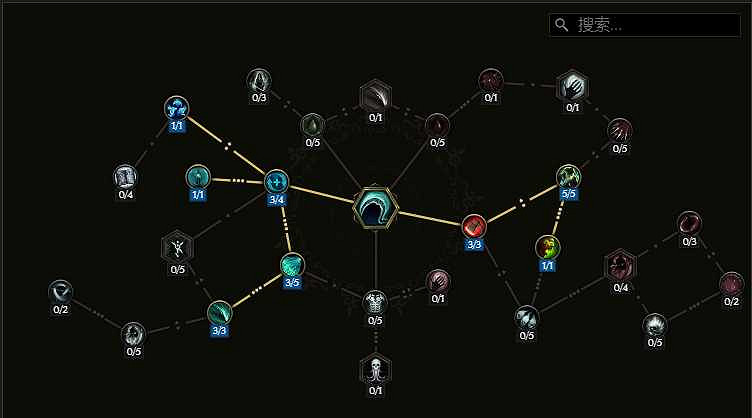 《最後紀元》死靈法師BD推薦圖文攻略