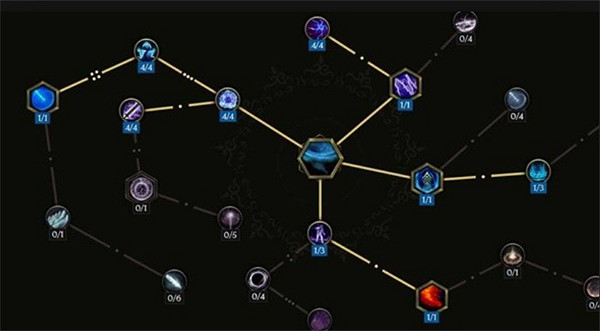 《最後紀元》奔雷熊德BD圖文攻略 《最後紀元》奔雷熊德BD圖文攻略