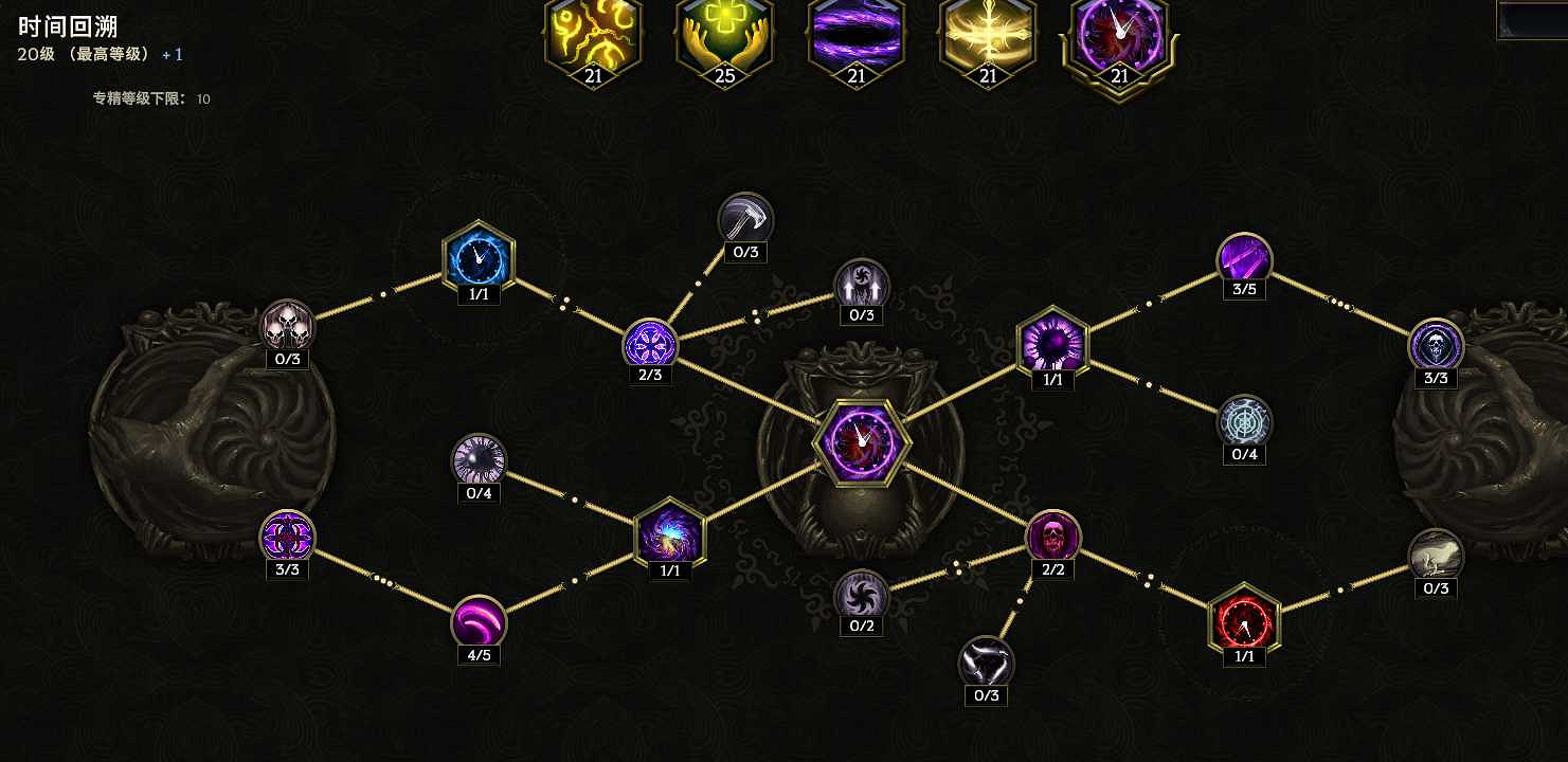 《最後紀元》奶騎治愈之手BD推薦攻略