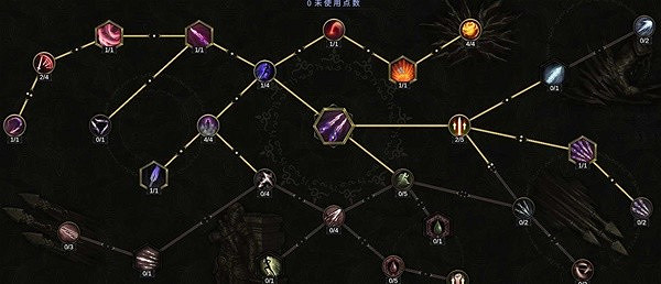 《最後紀元》刀刃舞者BD推薦圖文攻略