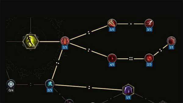 《最後紀元》神射爆炸箭BD圖文攻略 《最後紀元》神射爆炸箭BD圖文攻略