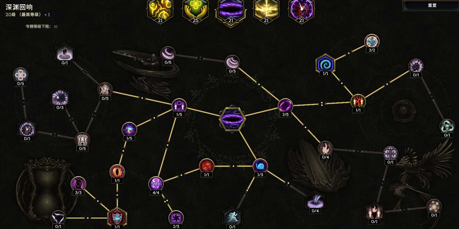 《最後紀元》奶騎治愈之手BD推薦攻略