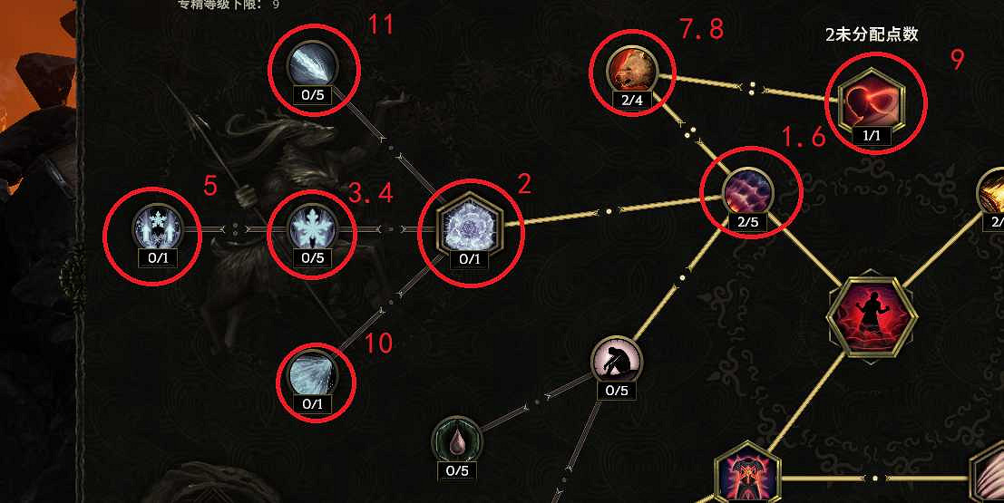 《最後紀元》雪崩跑酷薩滿BD推薦圖文攻略 《最後紀元》雪崩跑酷薩滿BD推薦圖文攻略