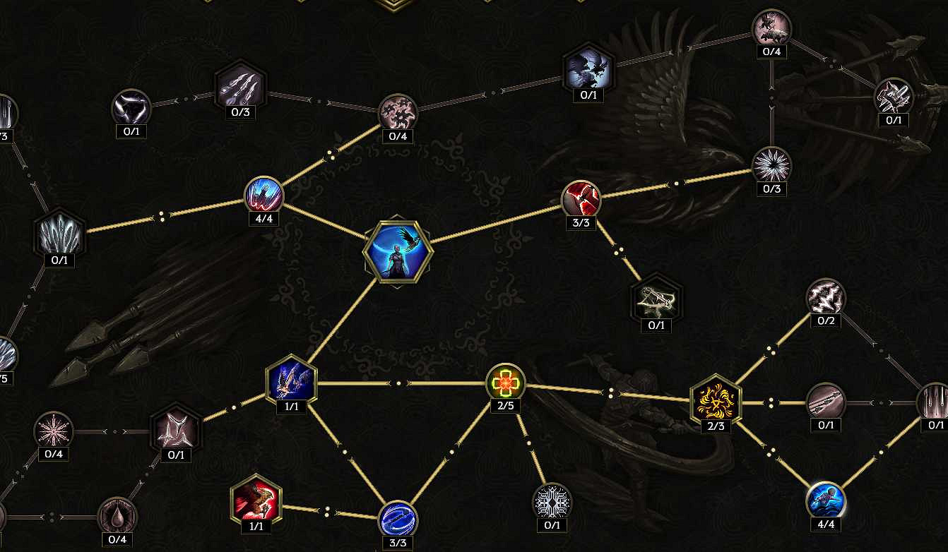 《最後紀元》馴鷹者爆炸弩BD推薦攻略 《最後紀元》馴鷹者爆炸弩BD推薦攻略