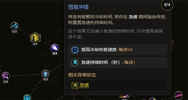 《最後紀元》急速介紹 《最後紀元》急速介紹