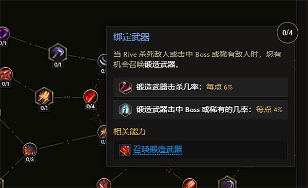 《最後紀元》技能節點加點介紹 《最後紀元》技能節點加點介紹