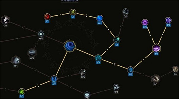《最後紀元》奔雷熊德BD圖文攻略 《最後紀元》奔雷熊德BD圖文攻略