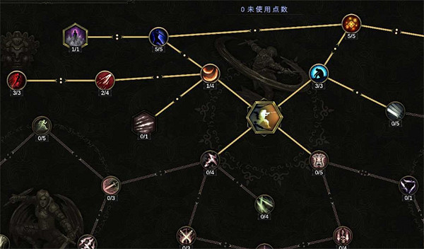 《最後紀元》刀刃舞者點燃dot流BD圖文攻略 《最後紀元》刀刃舞者點燃dot流BD圖文攻略