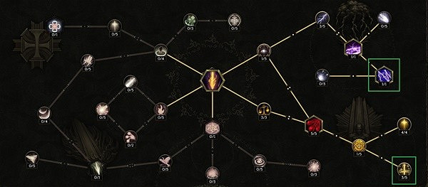 《最後紀元》聖騎士後期畢業BD推薦攻略