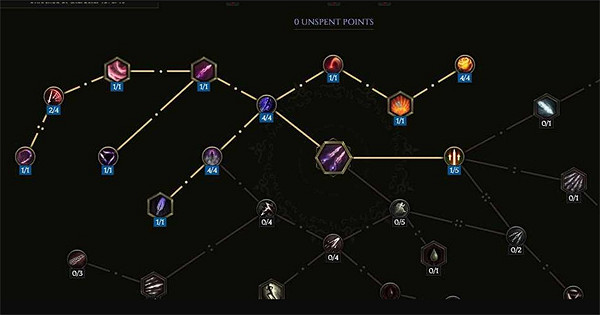 《最後紀元》刀刃舞者黯影之刃流BD圖文攻略 《最後紀元》刀刃舞者黯影之刃流BD圖文攻略