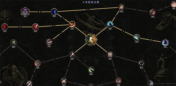 《最後紀元》刀刃舞者黯影之刃流BD圖文攻略 《最後紀元》刀刃舞者黯影之刃流BD圖文攻略