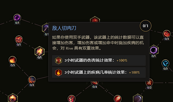 《最後紀元》技能節點加點介紹 《最後紀元》技能節點加點介紹