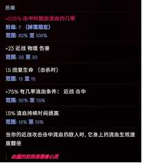 《最後紀元》奶騎治愈之手BD推薦攻略 《最後紀元》奶騎治愈之手BD推薦攻略