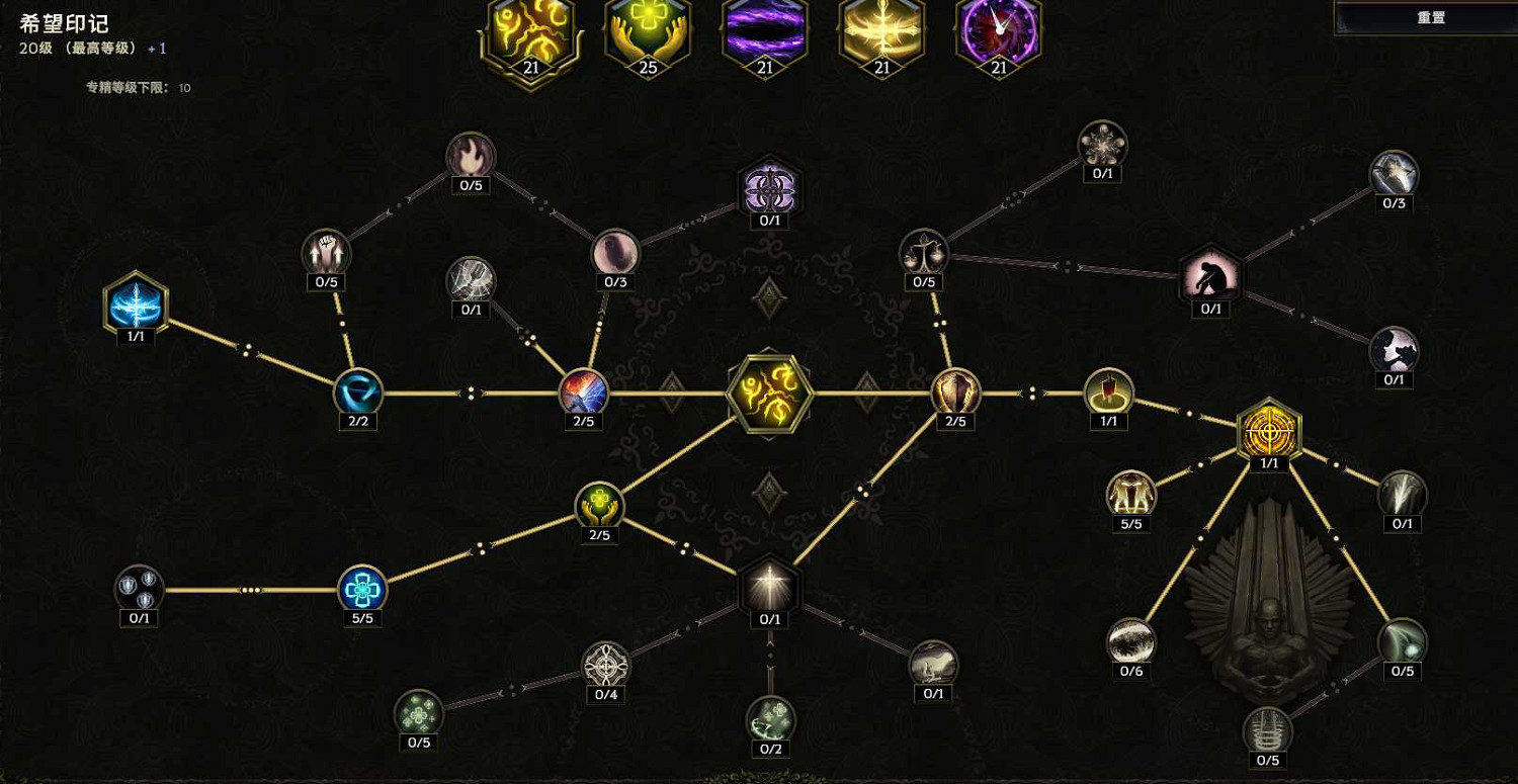 《最後紀元》奶騎治愈之手BD推薦攻略