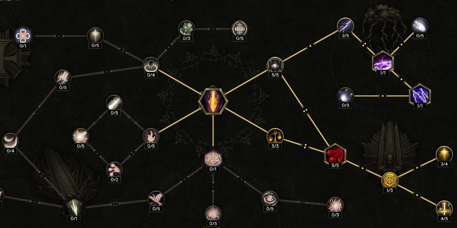 《最後紀元》聖騎士萬盾飛雷神BD推薦攻略 《最後紀元》聖騎士萬盾飛雷神BD推薦攻略