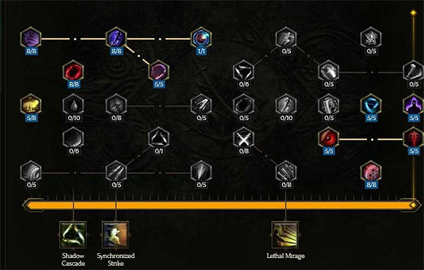 《最後紀元》刀刃舞者黯影之刃流BD圖文攻略 《最後紀元》刀刃舞者黯影之刃流BD圖文攻略