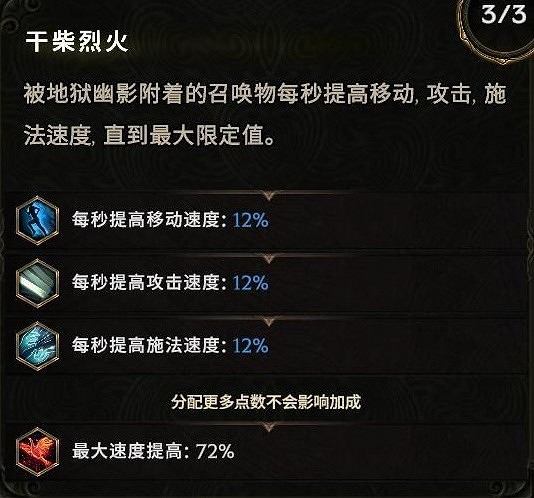 《最後紀元》幽靈領主流BD推薦圖文攻略