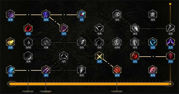 《最後紀元》刀刃舞者低血圓舞斬BD圖文攻略 《最後紀元》刀刃舞者低血圓舞斬BD圖文攻略