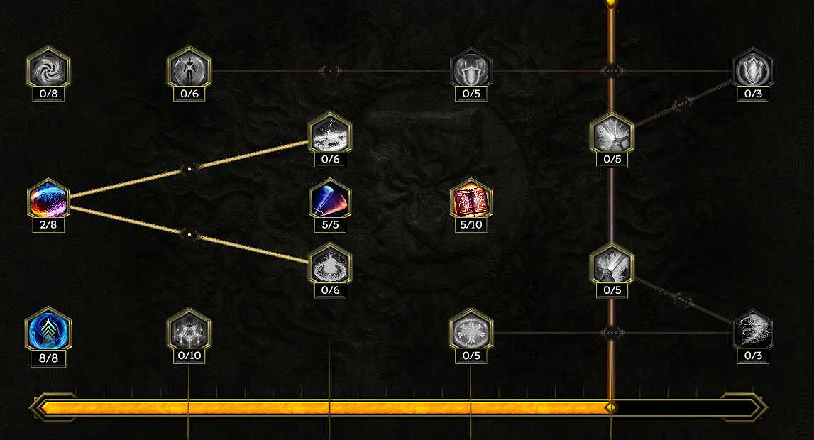 《最後紀元》元素新星電火花BD推薦攻略