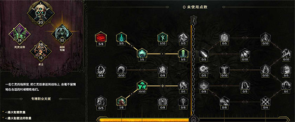 《最後紀元》巫妖天賦推薦